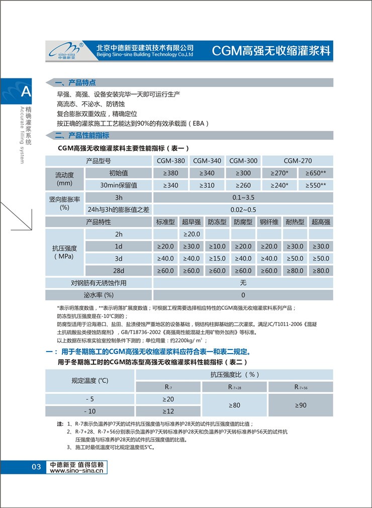 CGM高強(qiáng)無收縮灌漿料