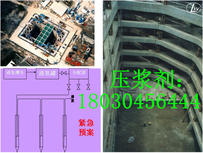 石嘴山公路鐵路孔道壓漿劑