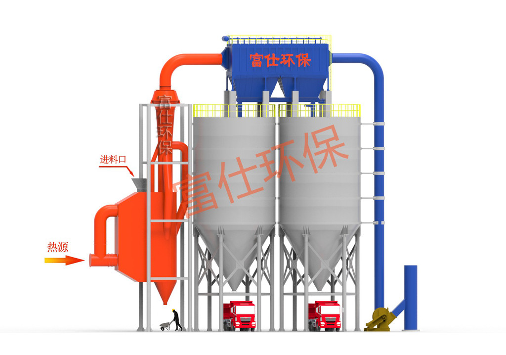 鹽城富仕環(huán)保 立式懸浮烘干機