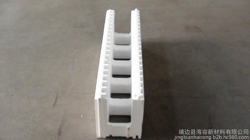 建筑業(yè)發(fā)展的新趨勢(shì)，新方向！！！